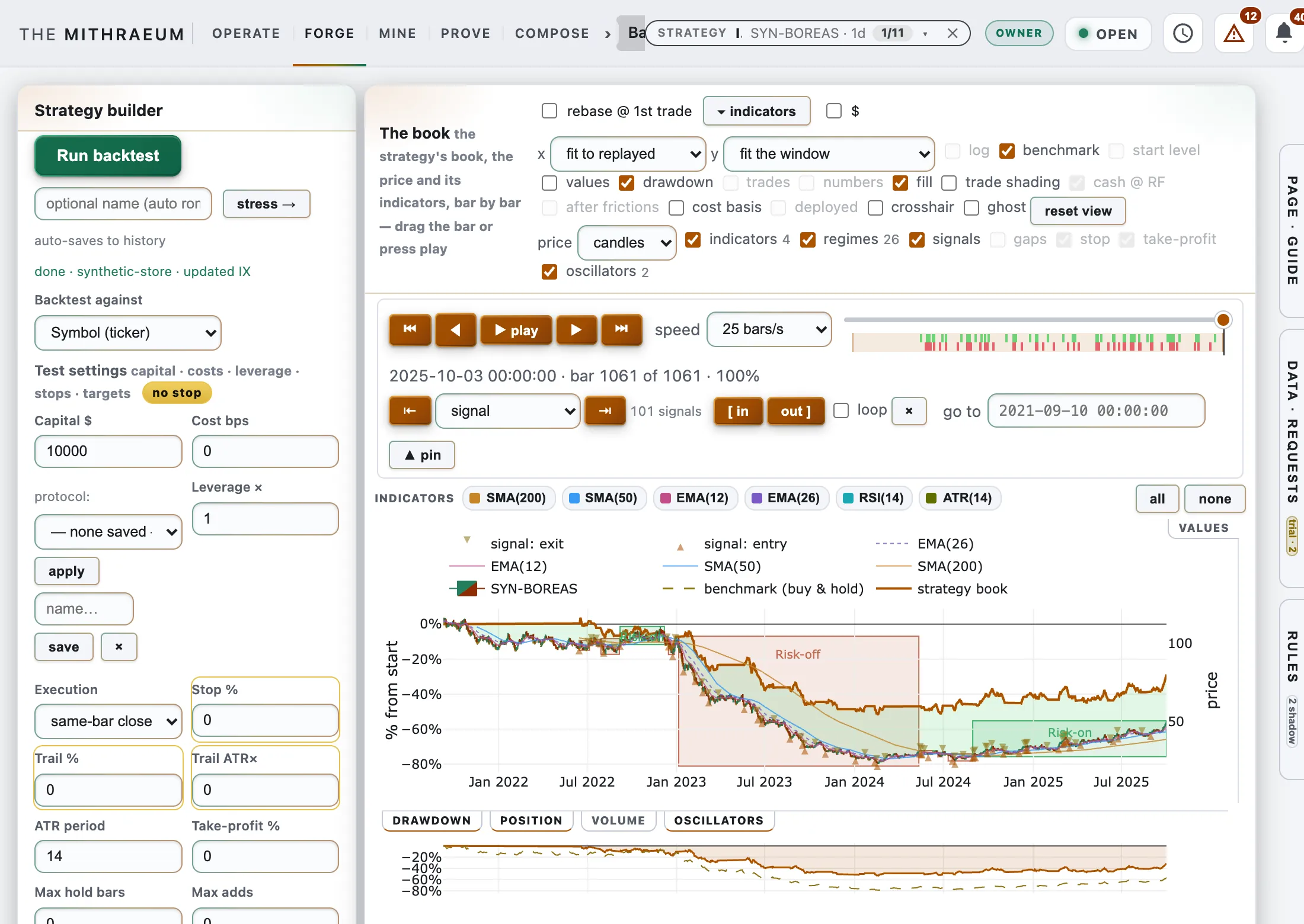 The identical Backtest page under the marble light theme: same layout, pale ground, with the gain green and loss red re-solved from scratch rather than inverted.